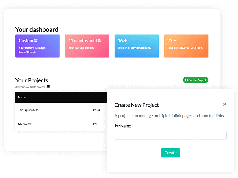 multiple artists dashboard